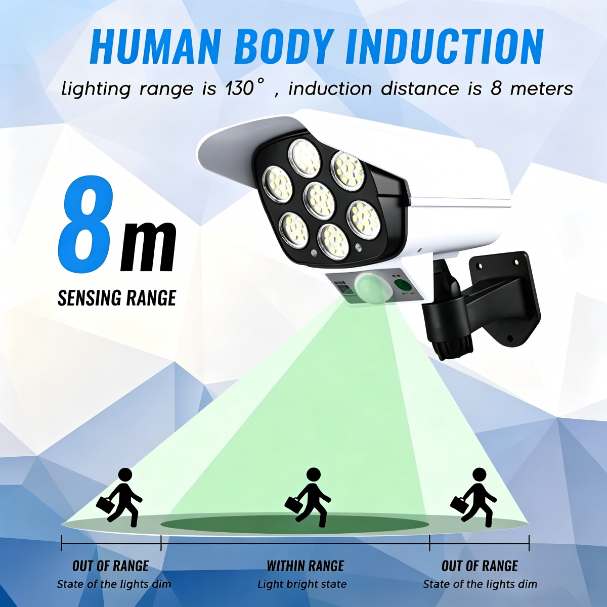 Remote Solar Motion Sensor Fake Camera Outdoor LED Light