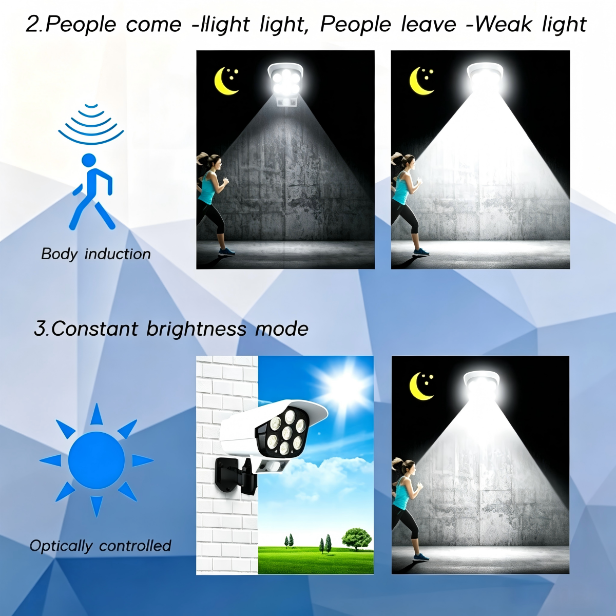 Remote Solar Motion Sensor Fake Camera Outdoor LED Light
