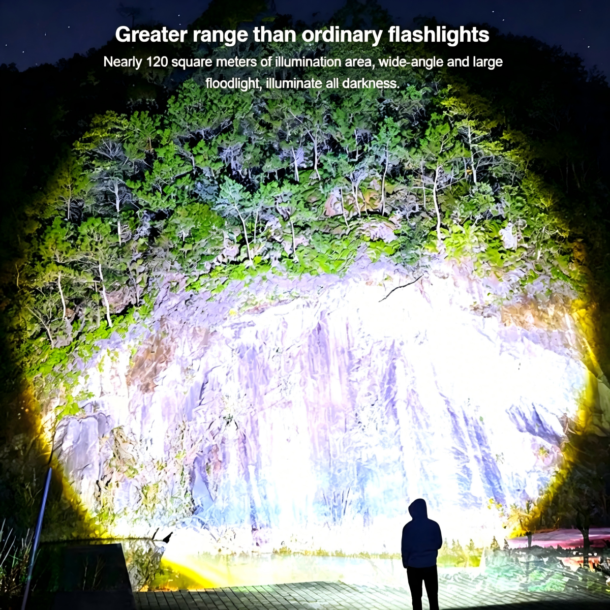 🔥Promotion - 48% OFF🔥LED Rechargeable Tactical Laser Flashlight 80000 High Lumens
